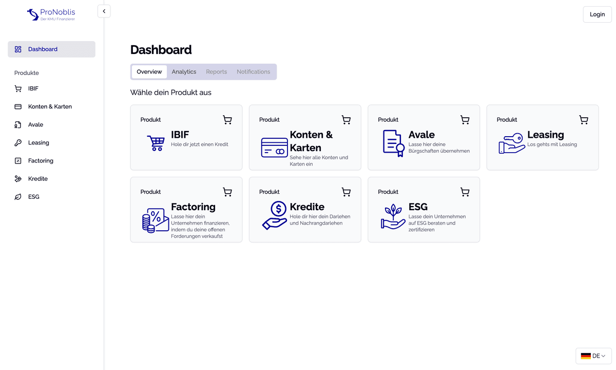 Credit engine dashboard